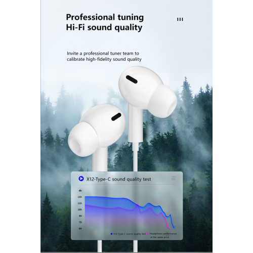 JELLICO EP3A Ενσύρματα Ακουστικά με Υποδοχή Type-C & Ενσωματωμένο Μικρόφωνο 1.2M Άσπρο